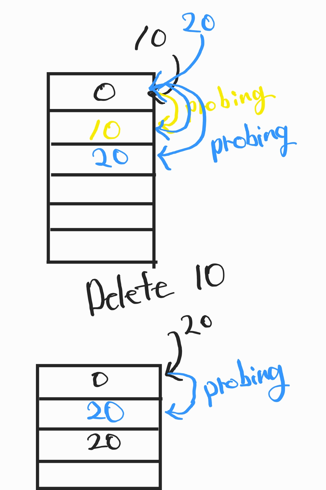 Notes_240623_174522
