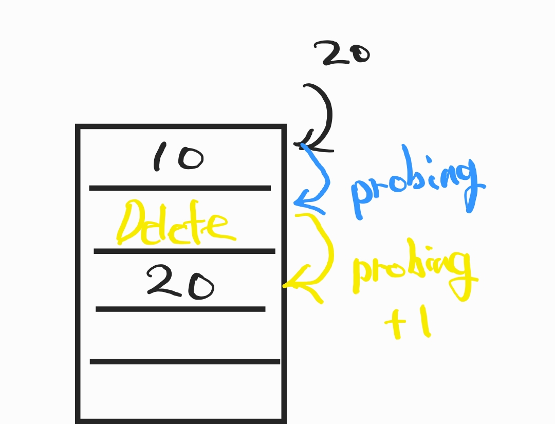 Notes_240623_174728
