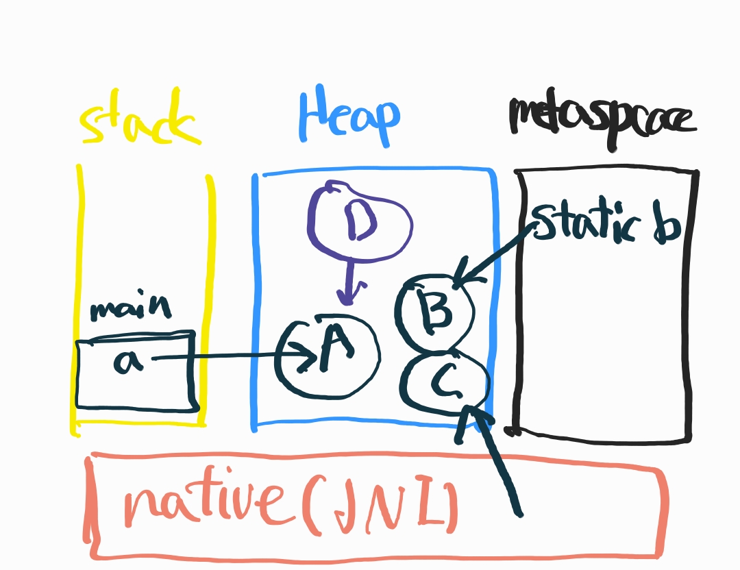 Notes_240625_195326