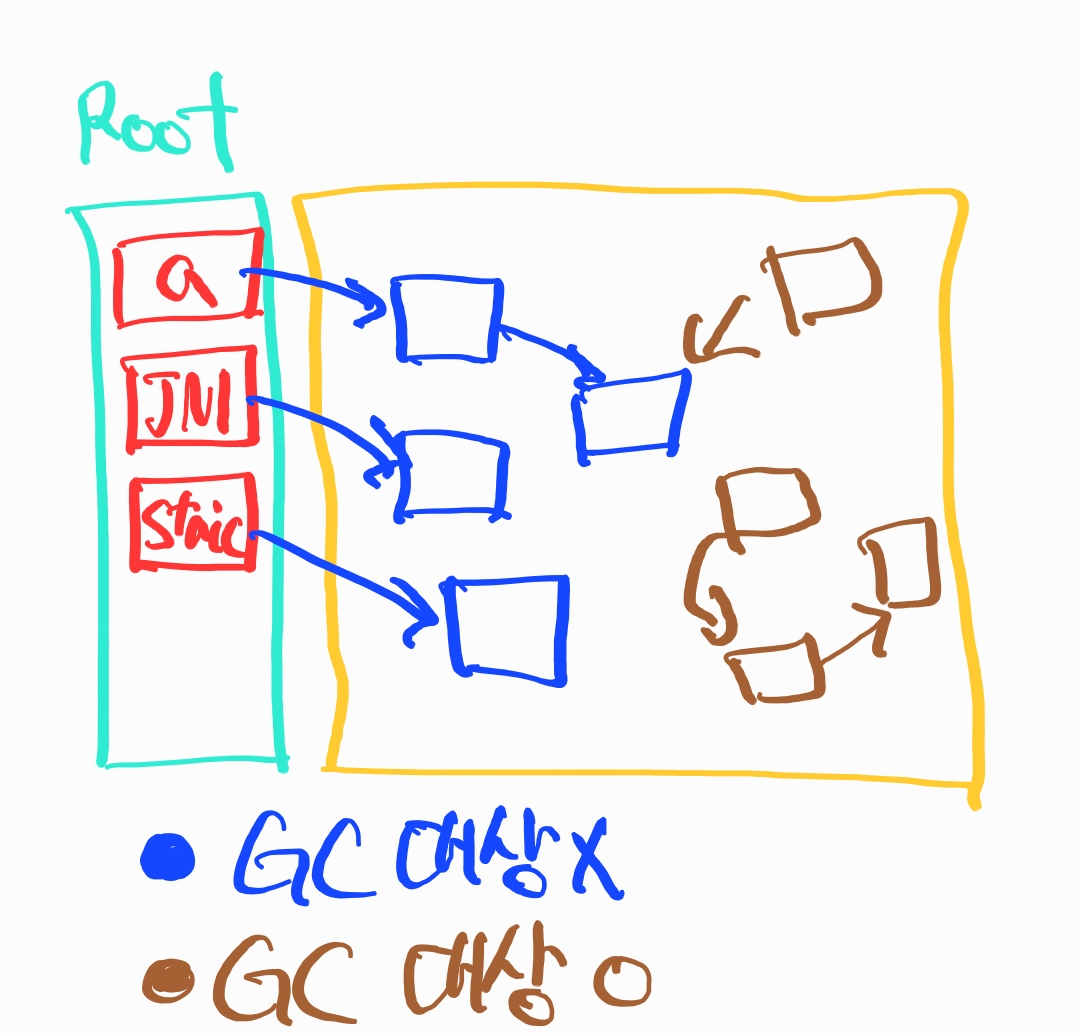 Notes_240625_200055