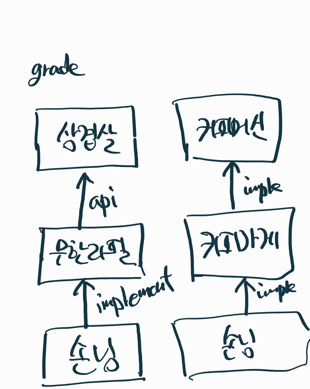 Notes_240701_205126