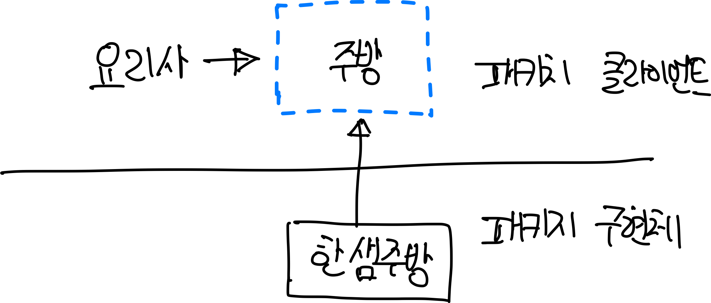image-20250223185206286