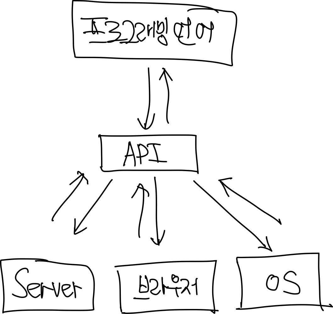 image-20250426170819610