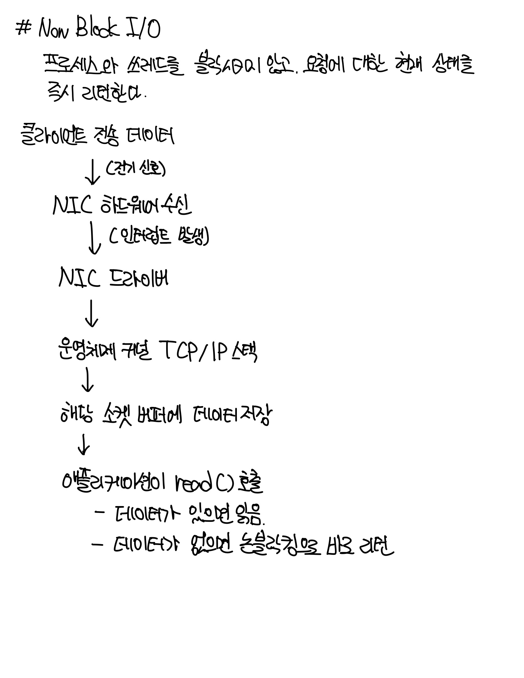 I_o-05