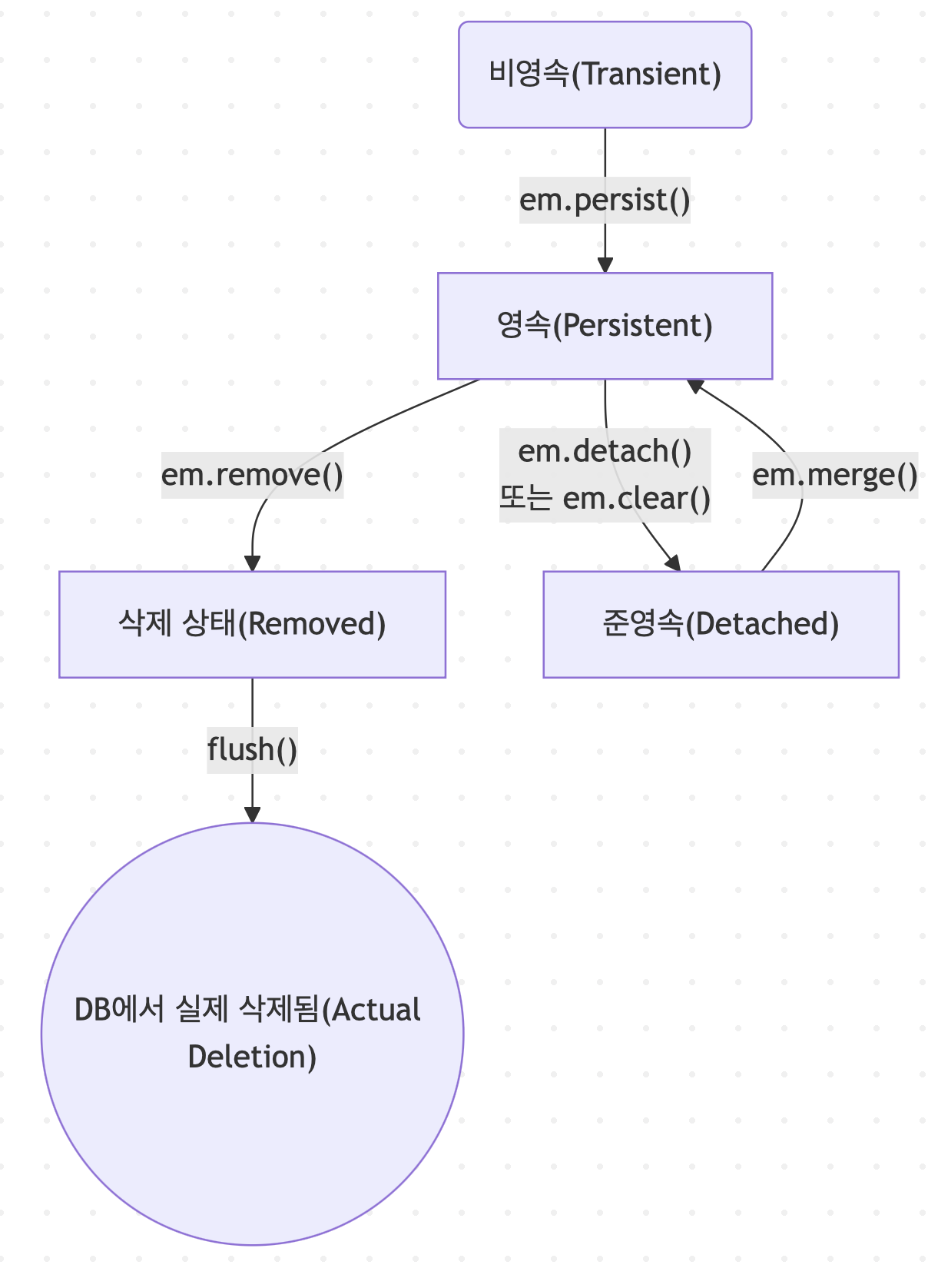 image-20250515204916595